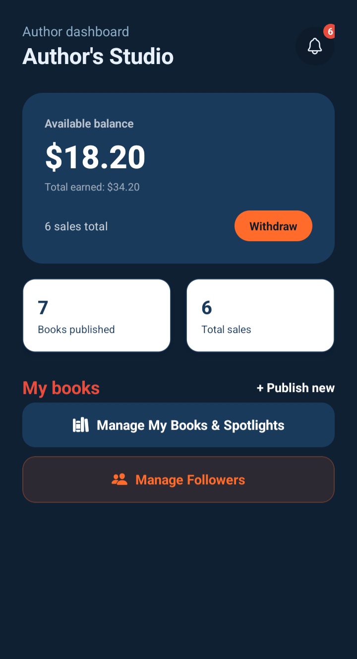 Author earnings dashboard